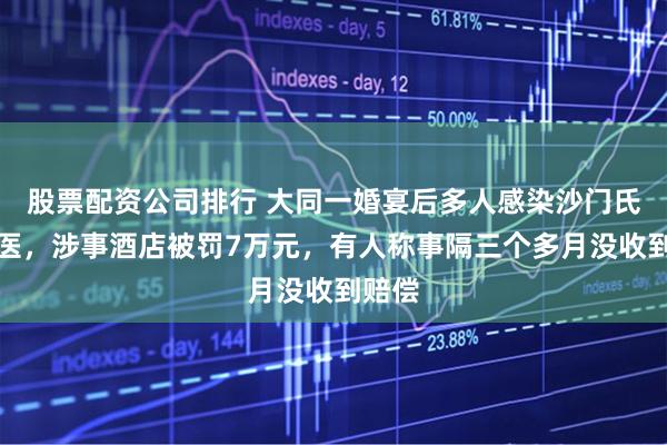 股票配资公司排行 大同一婚宴后多人感染沙门氏菌就医，涉事酒店被罚7万元，有人称事隔三个多月没收到赔偿